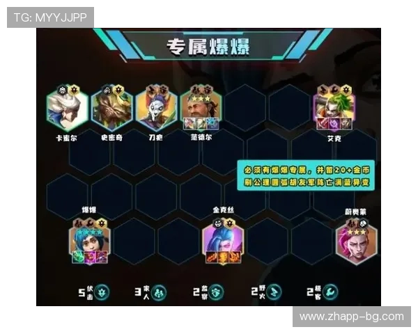 S13赛季最强阵容推荐 轻松击败游戏机玩法解析